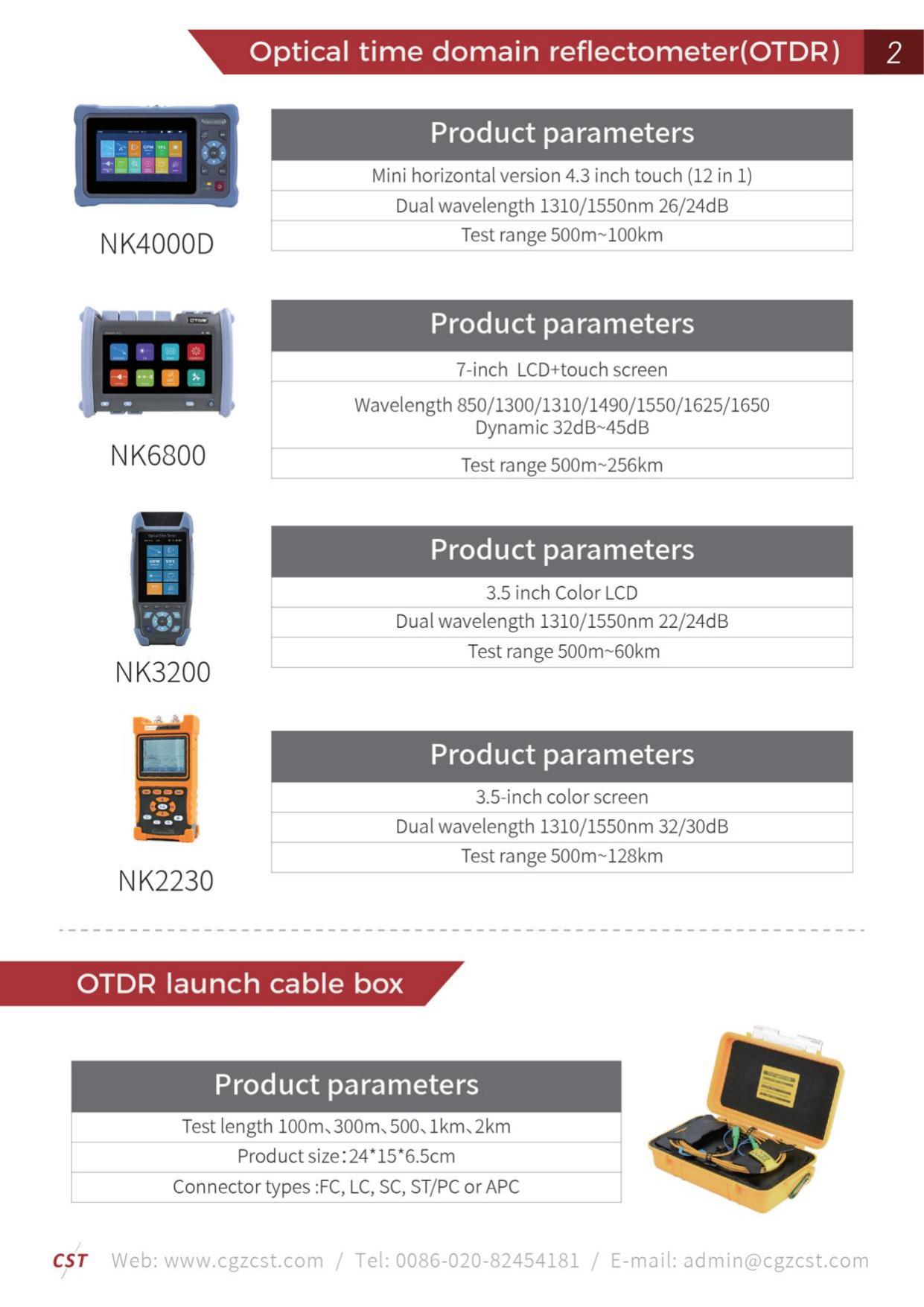 OTDR portable 1310/1550 nm — dynamique 32 dB