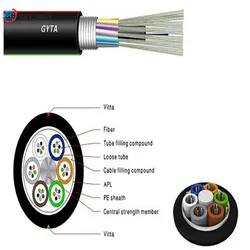 Extérieur GYTA Fiber câble for Telecom Networks armé Protection