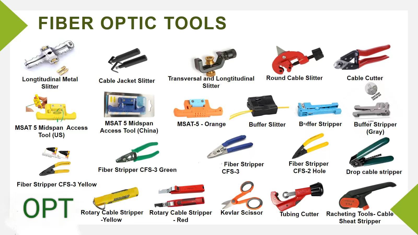Mallette outils fibre optique 22 pièces — pack pro