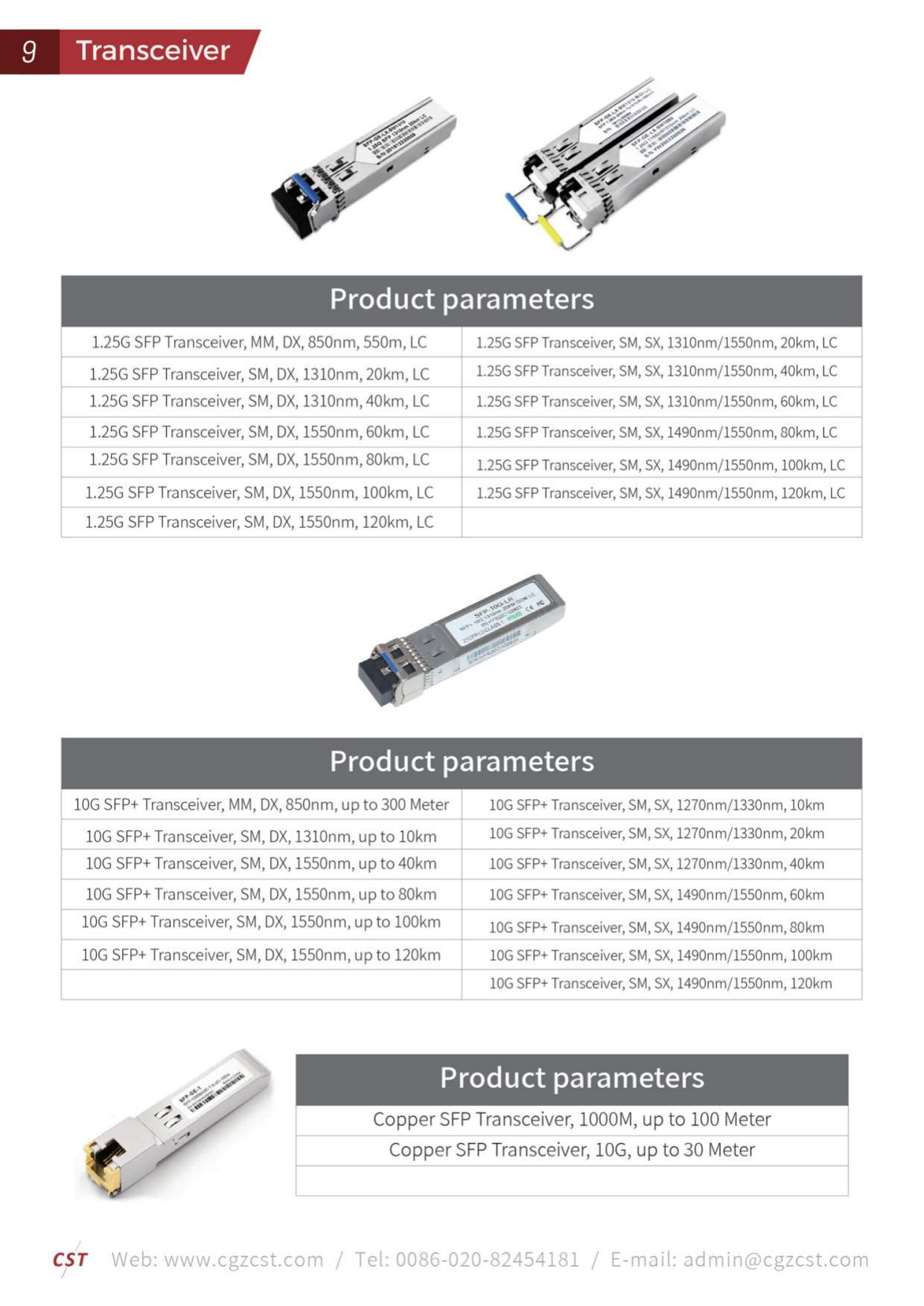 Module SFP 1G monomode LC 20 km (paire)