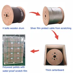 FTTH Self-Supporting Bow-Type armé Drop câble fibre optique Gjxh