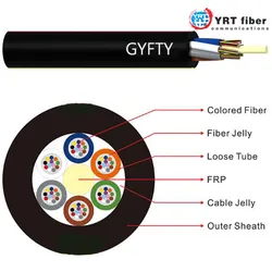GYFTY fibre optique Sm extérieur armé Communication Sheath Wire câble